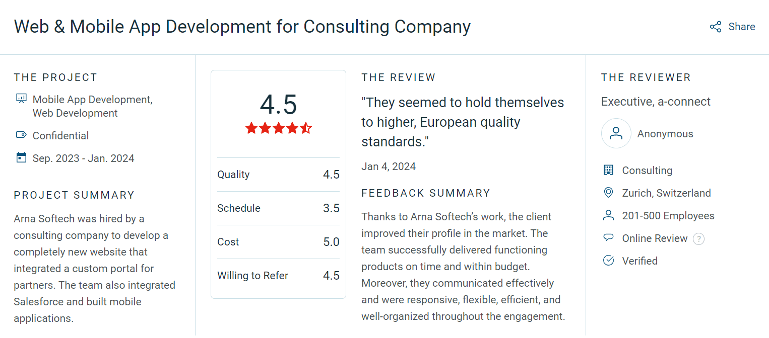 Susana Araujo review